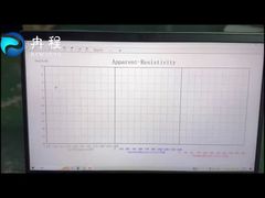 জিওফিজিক্যাল সার্ভে সরঞ্জাম RCQ-1